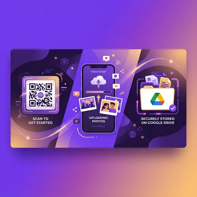 Best guest photo apps for weddings and events in 2026 comparison