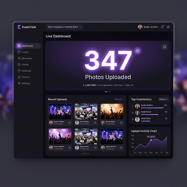 JollyPics Dashboard Counter