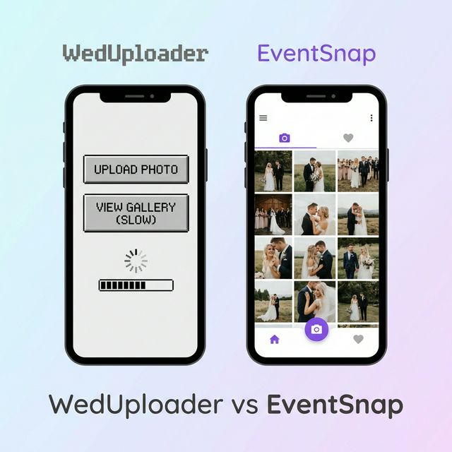 WedUploader vs JollyPics Comparison